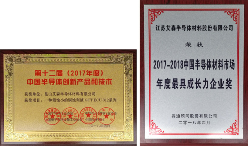 晶圓|先進(jìn)封裝應(yīng)用|封測(cè)系列