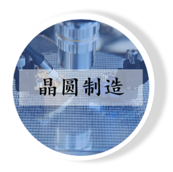 晶圓|先進(jìn)封裝應(yīng)用|封測系列