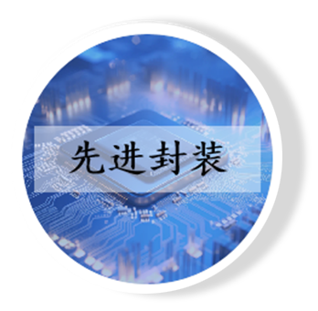 晶圓|先進(jìn)封裝應(yīng)用|封測系列